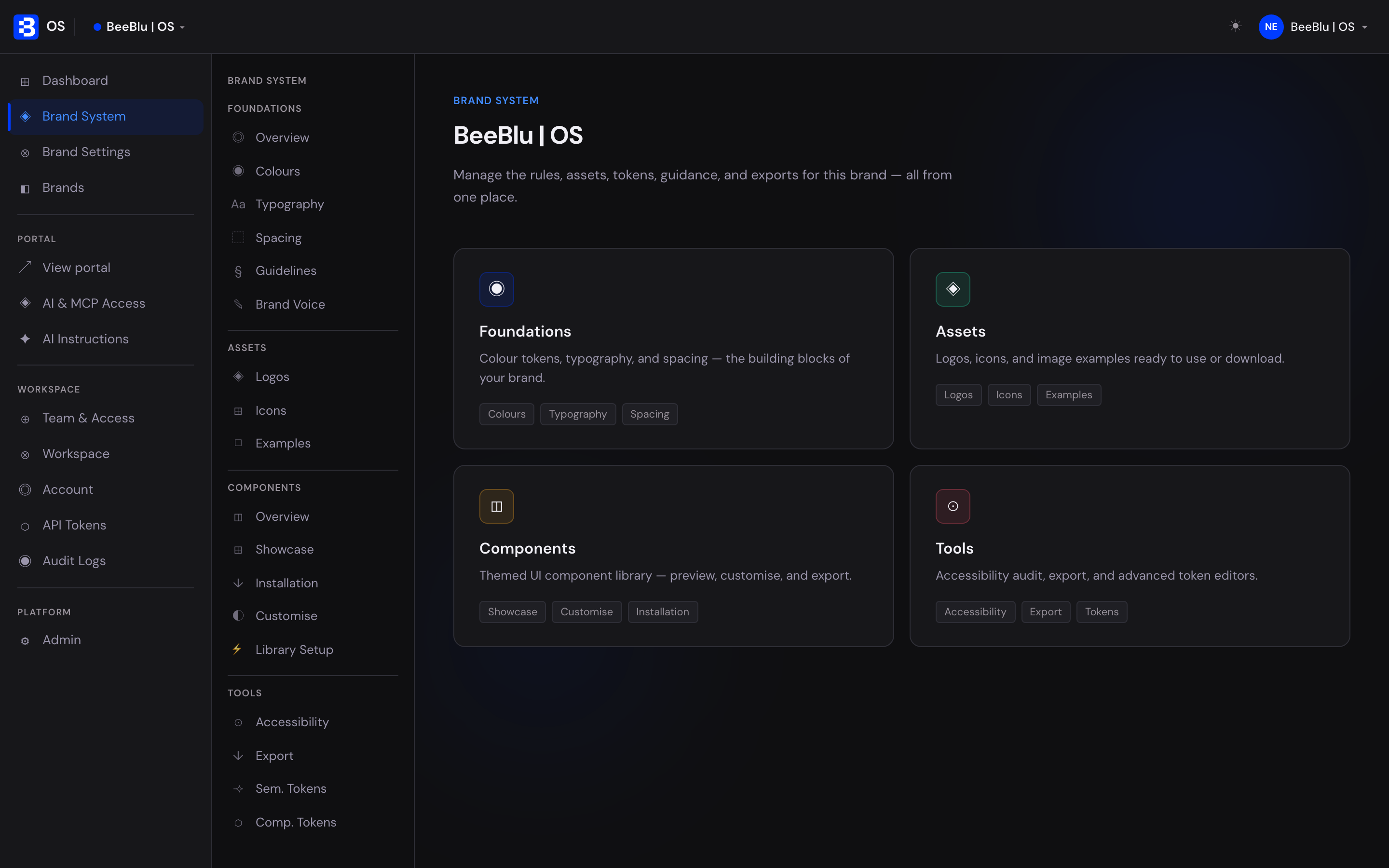 BeeBlu dashboard in dark mode showing a complete brand system overview with foundations, assets, components and tools.