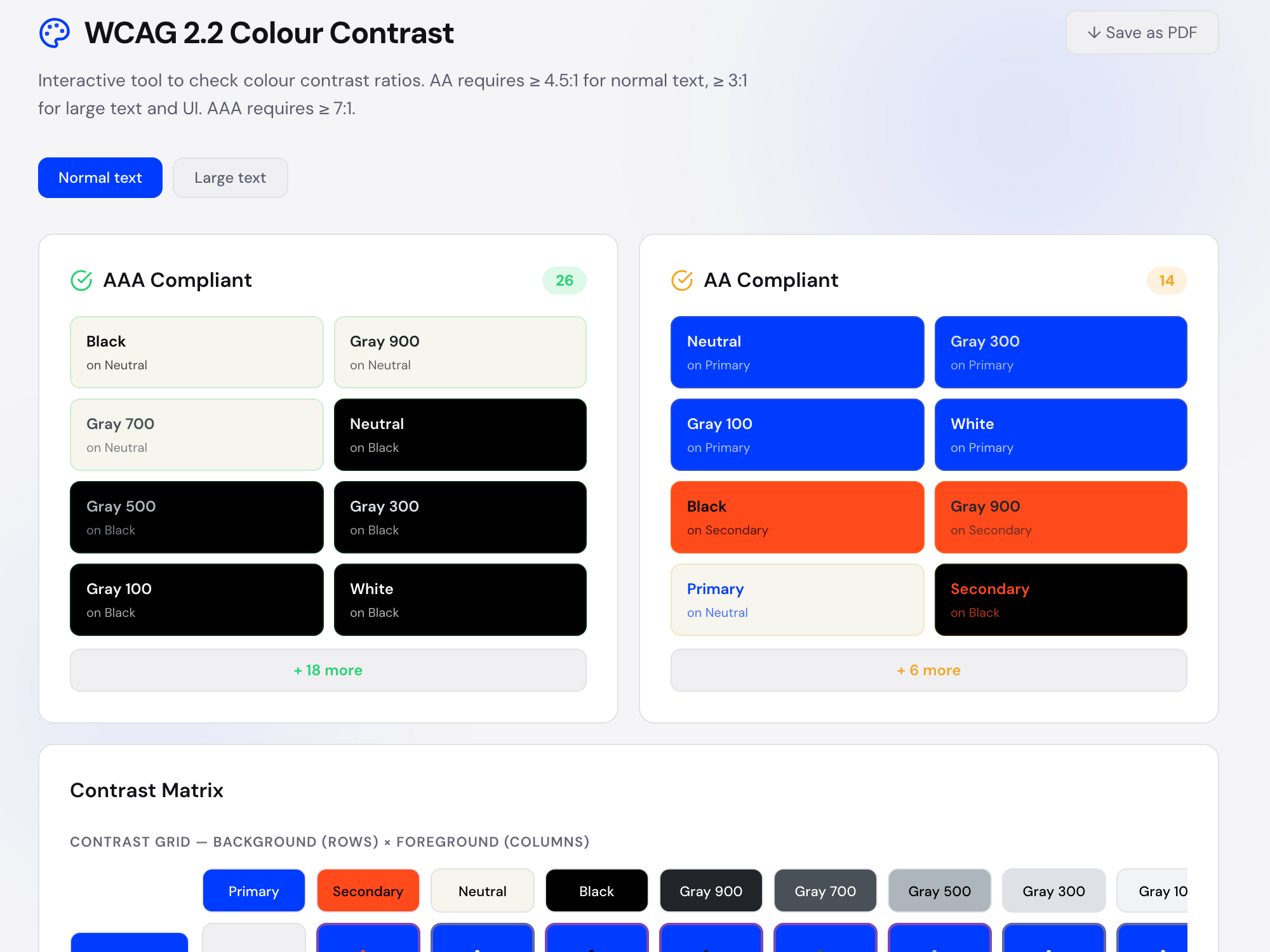 BeeBlu WCAG 2.2 colour contrast checker showing AAA and AA compliant token combinations.